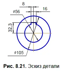 Центры окружностей совместите с началом координат Нанесите показанные размеры - фото 366
