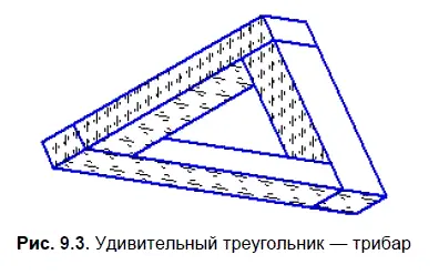 Среди 4х типов невозможных объектов трибар является первым За ним следуют - фото 386