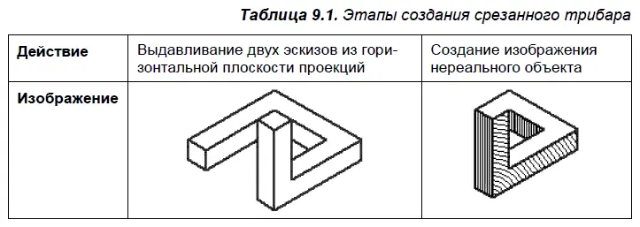 922 Бесконечная лестница В табл 9295 представлены этапы создания - фото 387