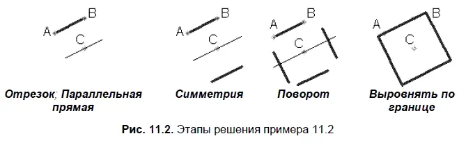 Решение На рис 112 показаны этапы построения квадрата с указанием - фото 429