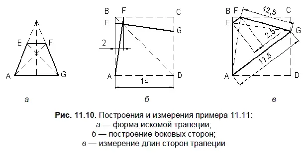Решение На рис 1110 а показано что трапеция с взаимно перпендикулярными - фото 437