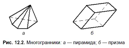 Прямая призма имеет боковые ребра которые перпендикулярны основанию - фото 440