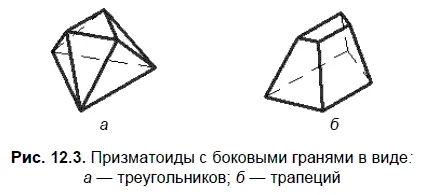 Правильные многогранники имеют все грани в виде правильных и конгруэнтных - фото 441
