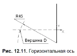 На панели Геометрия выберите команду Точка Укажите точку пересечения оси и - фото 463