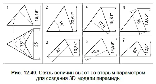 На рис 1240 представлены еще 7 способов создания 3Dмодели правильной - фото 566