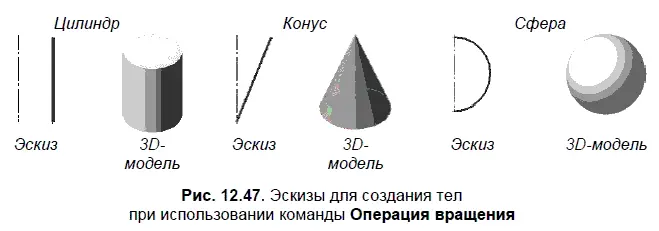 Для создания тел вращения можно применять и другие формообразующие операции На - фото 590