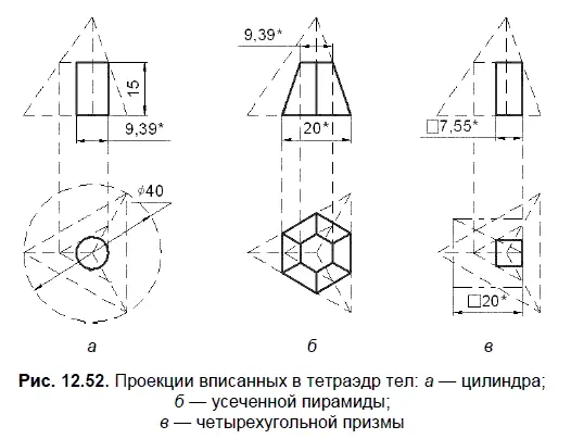 Приложения Приложение 1 Варианты учебных заданий Задания варианта 1 - фото 595