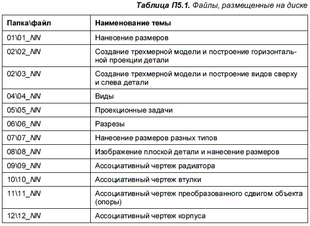 Список литературы 1 Анрах Дж Т Удивительные фигуры оптические иллюзии - фото 669