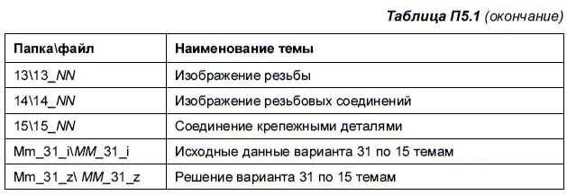 Список литературы 1 Анрах Дж Т Удивительные фигуры оптические иллюзии - фото 670