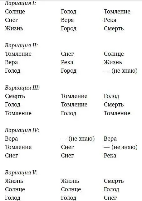 Но знаю как называется дело моей жизни дело моей смерти и я впервые не - фото 9