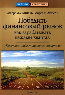 Марвин Аппель Победить финансовый рынок: как зарабатывать каждый квартал. «Короткие» инвестиционные стратегии обложка книги