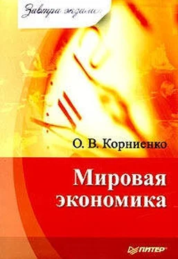 Олег Корниенко Мировая экономика обложка книги