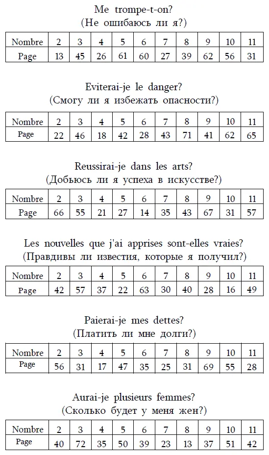 Летом и осенью 1806 года Меттерних сопровождал Лауру Жюно жену генерала - фото 3