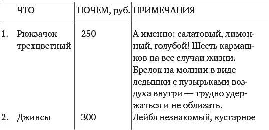 Ну и что утешилась А говорят помогает особенно девушкам Приеду домой - фото 6