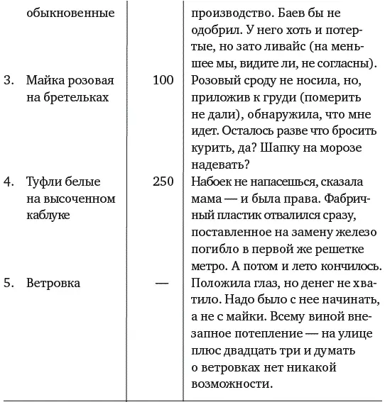 Ну и что утешилась А говорят помогает особенно девушкам Приеду домой - фото 7
