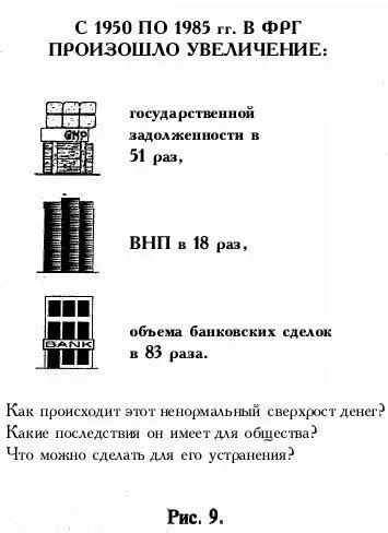Рис 9 объясняет боязнь дальнейшего обсуждения этой проблемы в банковских - фото 9