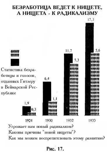 Сильвио Гезель предвидел такое развитие событий Еще в 1918 году вскоре после - фото 17