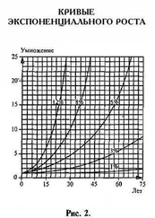 Маргрит Кеннеди - Деньги без процентов и инфляции. Как создать средство обмена, служащее каждому