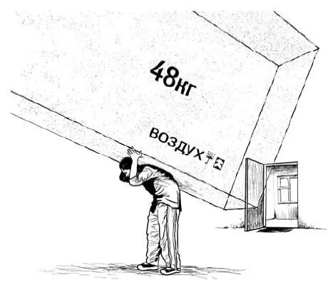 Рис 54 Итак даже в столь небольшой комнате воздух весит немногим меньше чем - фото 67