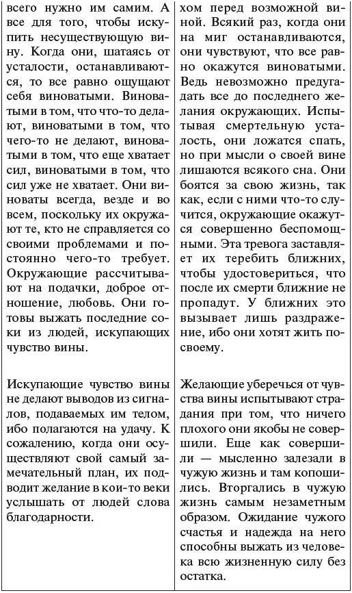 Все люди устают говорим мы Так оно и есть С той лишь разницей что - фото 10