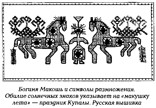 Это противопоставление часто выражается наличием в мифах двух одноименных - фото 7