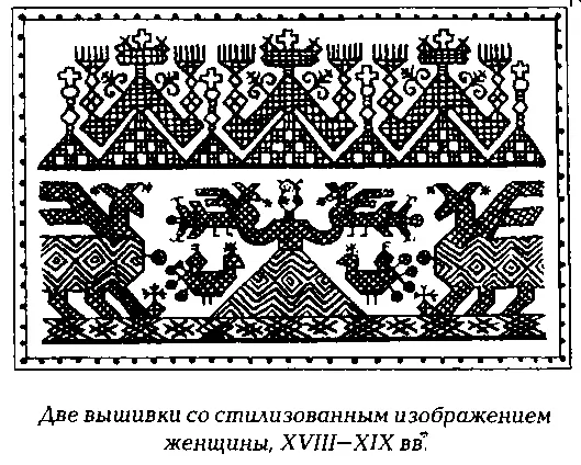 Обычно солнце почиталось в двух видах как видимое небесное светило занимающее - фото 9