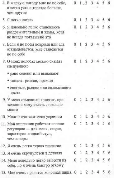 Как определить свой тип тела Теперь когда вы сложили в - фото 4