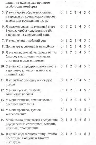 Как определить свой тип тела Теперь когда вы сложили все баллы можете - фото 6