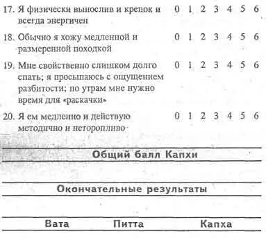 Как определить свой тип тела Теперь когда вы сложили все баллы можете - фото 7