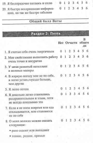 Как определить свой - фото 45