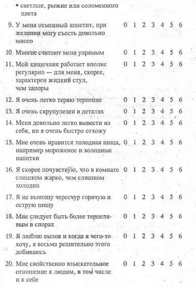 Как определить свой тип тела Теперь когда вы сложили все балл - фото 46