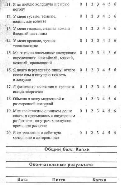 Как определить свой тип тела Теперь когда вы сложили все баллы можете - фото 48