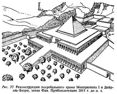 С усилением мощи фиванской династии в поздние годы первого промежуточного - фото 43