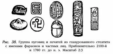 Важными были улучшенные методы прядения и тканья с использованием вертикального - фото 44