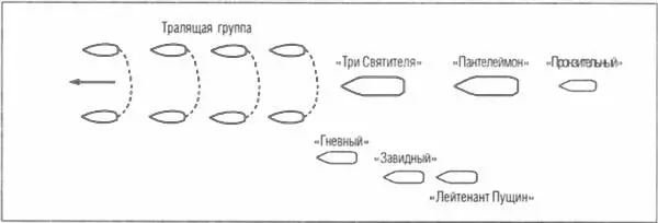 Схема 6 Порядок движения кораблей к Босфору 2 мая 1915 г в сопровождении - фото 6