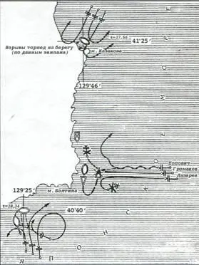 Атаки транспортов и эсминцев 10 августа 1945 г Таблица 1 Суда потопленные - фото 76