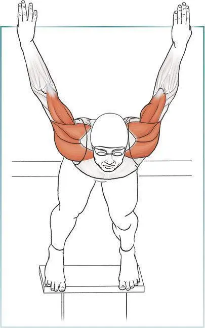 Overhead SingleArm Bounce Execution 1 Position yourself so that you - фото 93