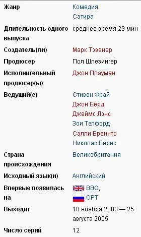 Телесериал был создан Гаем Эндрюсом англ Guy Andrews Марком Лоусоном и - фото 4