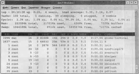 Рис 94 Программа top запущена на виртуальном терминале Каждые несколько - фото 84