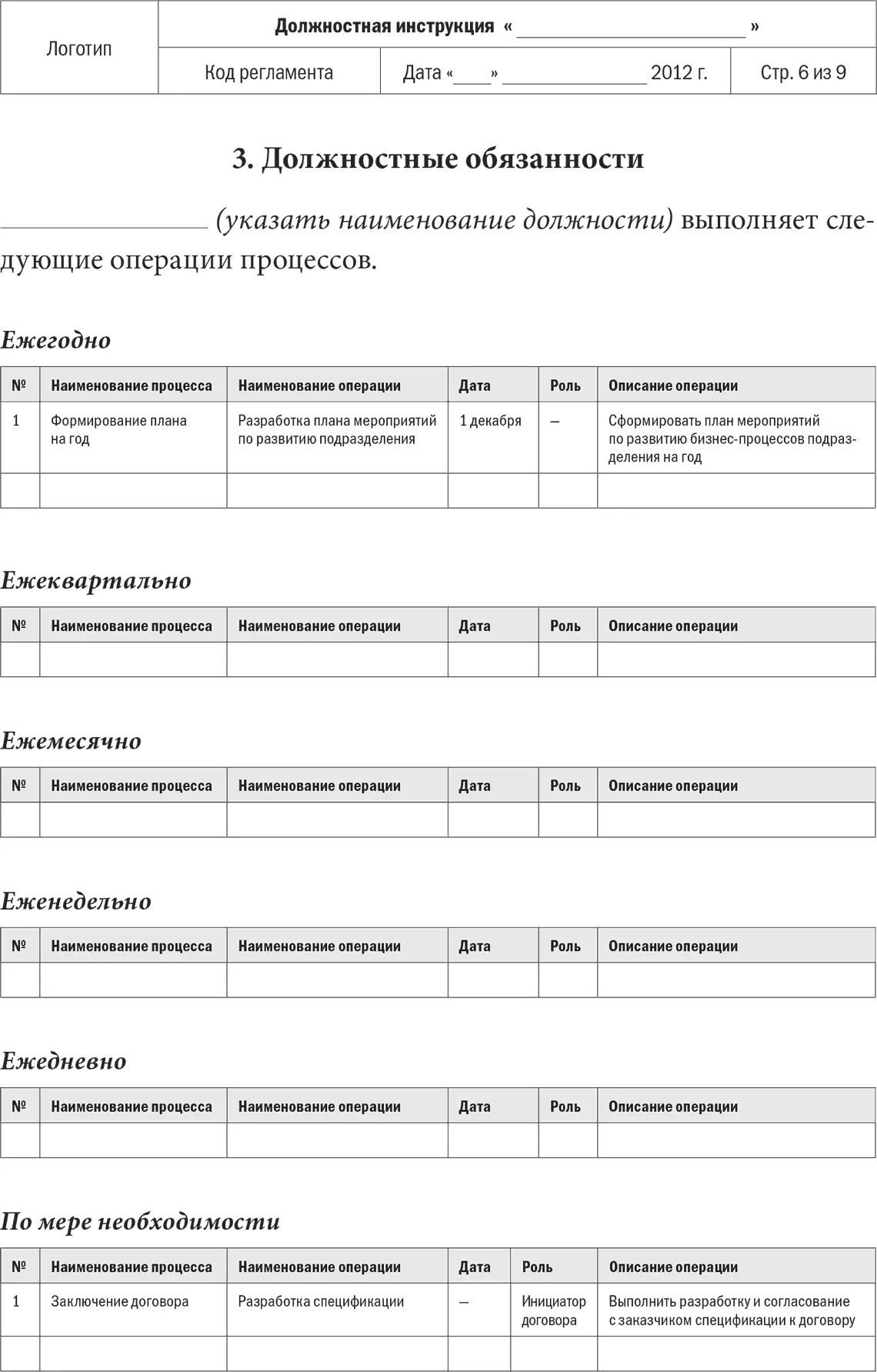 Бизнеспроцессы Моделирование внедрение управление - фото 157