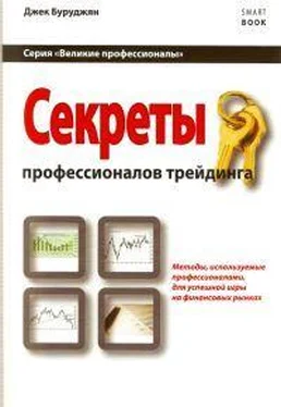 Джек Буруджян Секреты профессионалов трейдинга. Методы, используемые профессионалами для успешной игры на финансовых рынках обложка книги