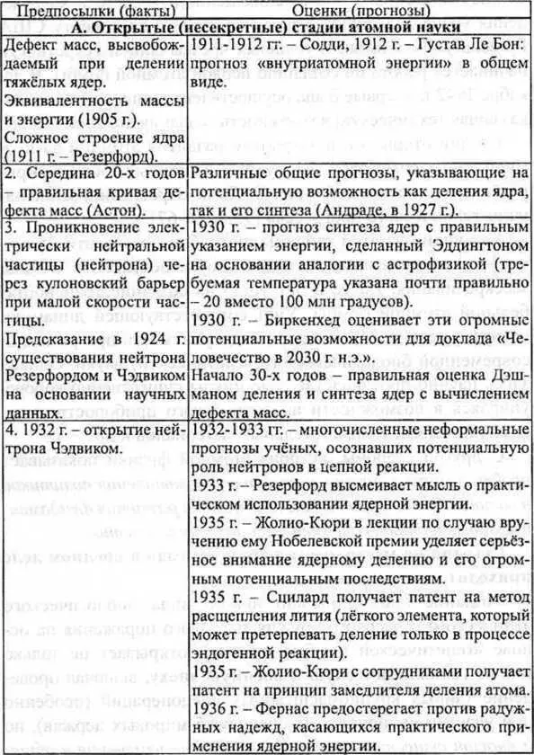 Всё более условием выживания сильного в новом мире является физическое - фото 6