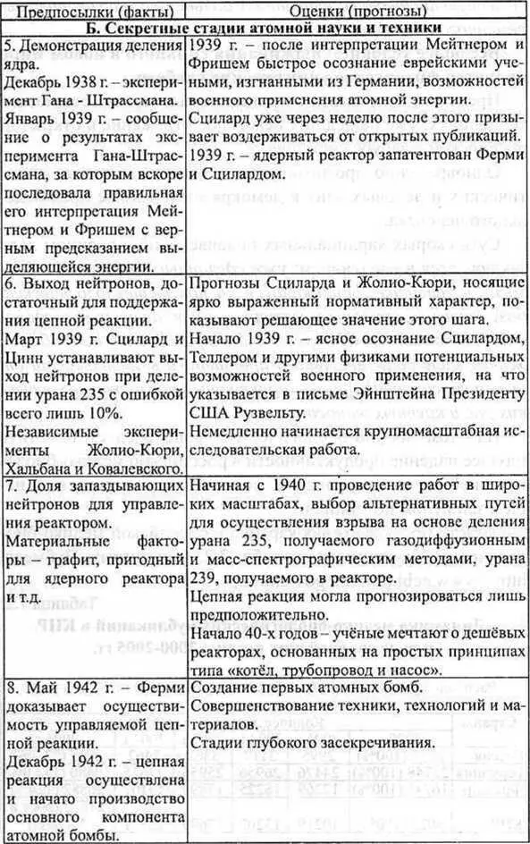 Всё более условием выживания сильного в новом мире является физическое - фото 7