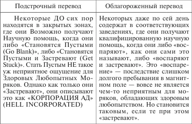 В общем тут пересказали там подправили здесь подчистили и вот уже миф - фото 1