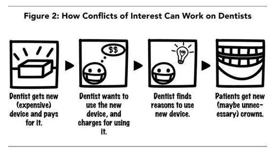 Can I Tattoo Your Face Some time ago I ran smack into a rather strange - фото 6