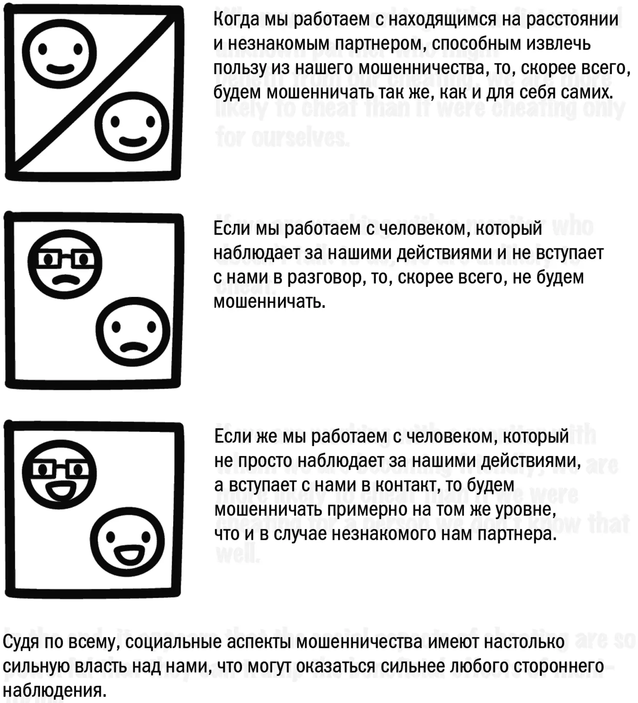 Рис 5Уроки обмана при сотрудничестве Но подождите есть коечто еще В нашем - фото 8