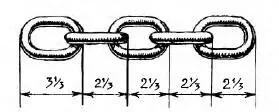 Рис 5 Звенья цепи Вы видите что длина натянутой цепи складывается из полной - фото 33