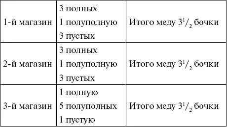 103 Почтовые марки Эта задача имеет только одно решение Гражданин купил - фото 95