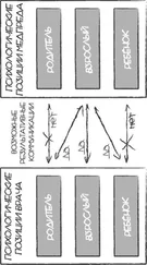 Александр Волченков - Библия медпреда. Управление территорией