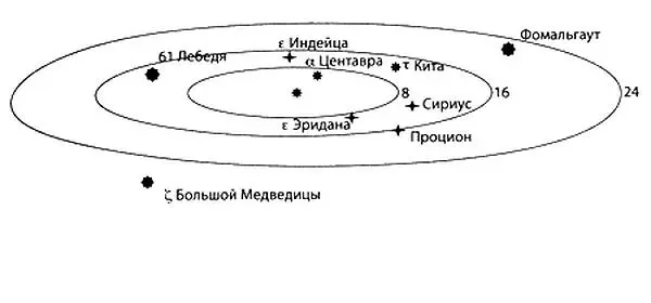 Жизни смертных напоминают молнии сверкающие короткое мгновение в бездонном - фото 1